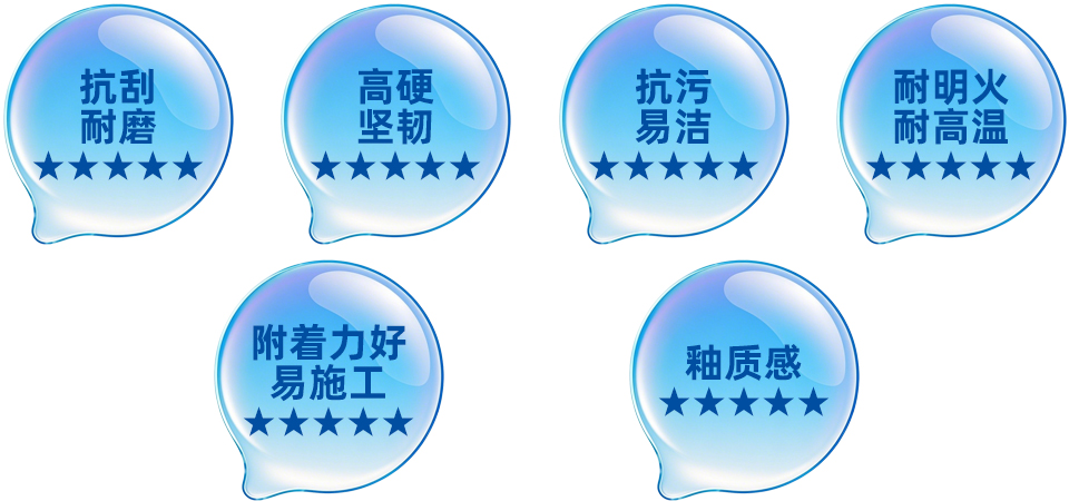 英特寶免噴砂陶瓷耐高溫涂料在鋁鍋上的應(yīng)用效果