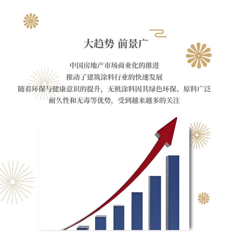 英特寶無機陶瓷涂料_2@凡科快圖