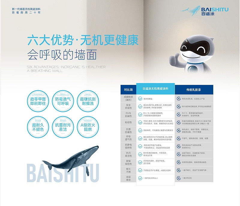 使用百適涂進行墻面翻新示意圖